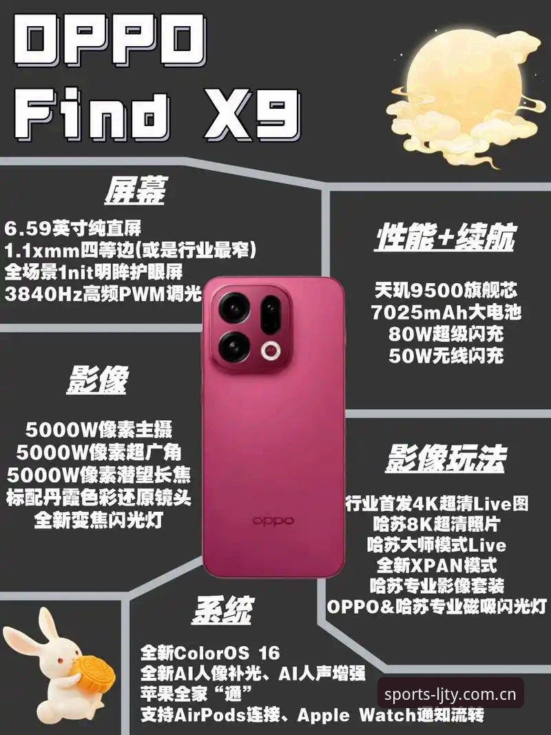 乐竞体育平台K7X9版本使用指南：从入门到精通