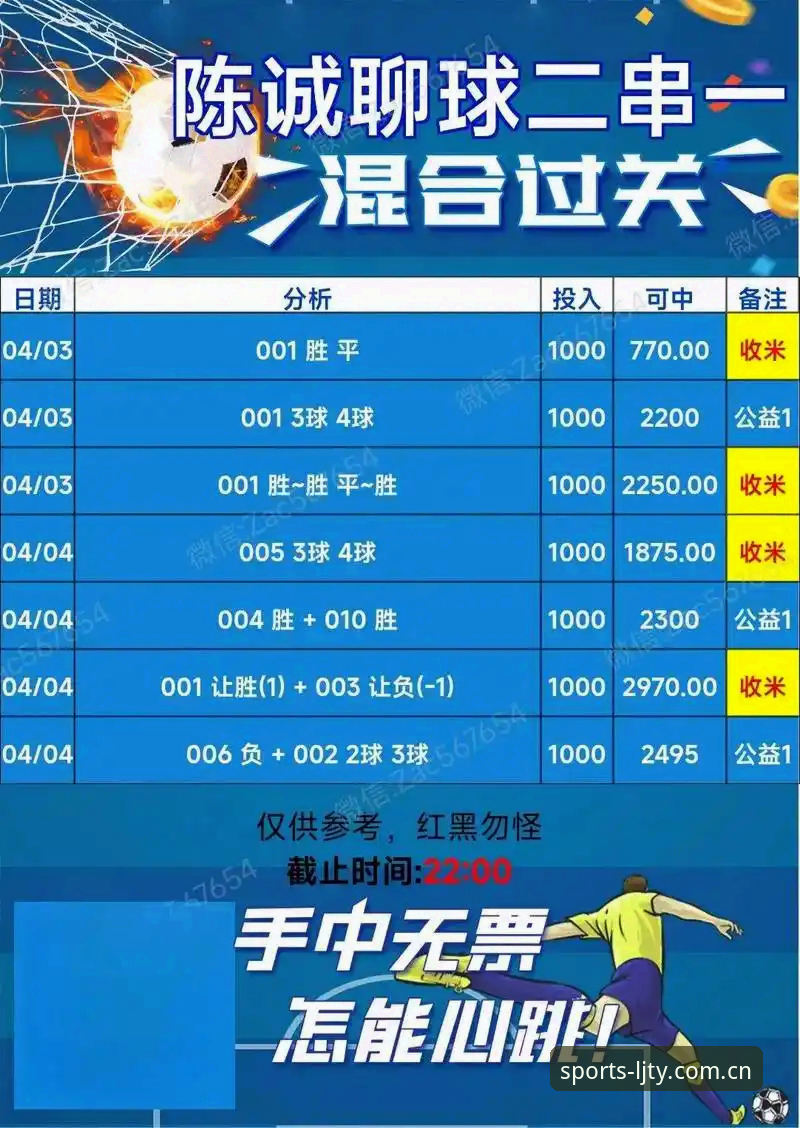 如何通过乐竞体育竞技数据提升你的赛事投注胜率？