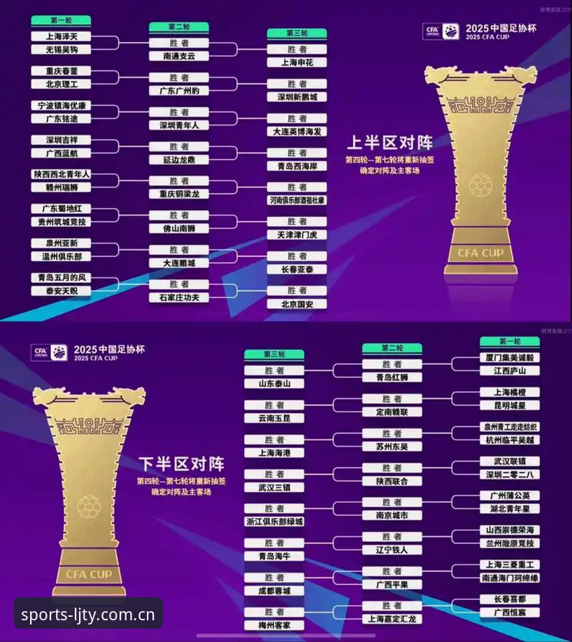 U17世界杯抽签结果出炉，中国男女足能否突破重围？