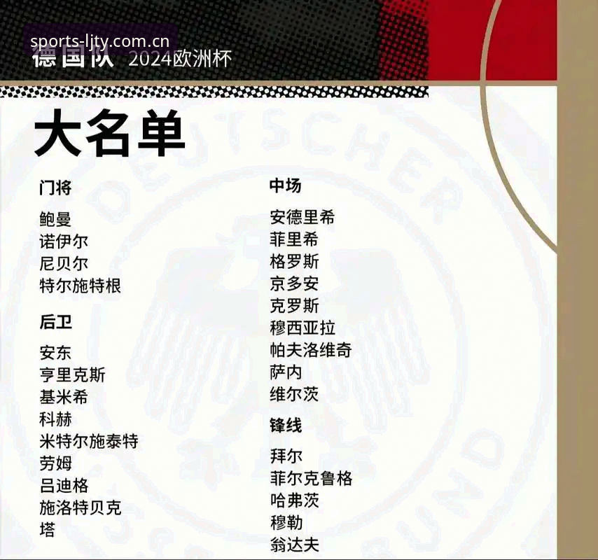 德国队26人世界杯名单深度分析：诺伊尔40岁回归，18岁新星卡尔入选，争冠之路全面解析