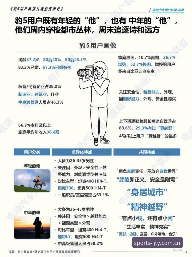 乐竞体育LJTY官网 资深用户深度解析:乐竞体育LJTY官网K7X9版本使用心得与实战经验